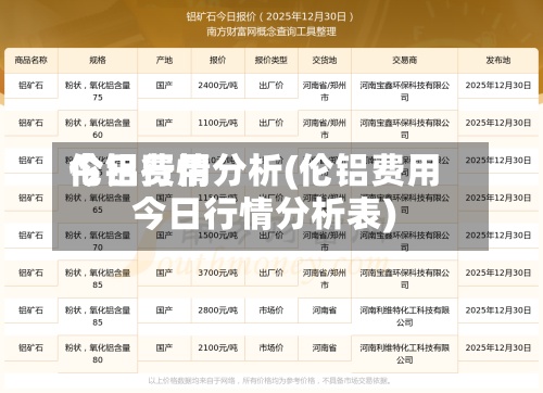 伦铝费用
今日行情分析(伦铝费用
今日行情分析表)