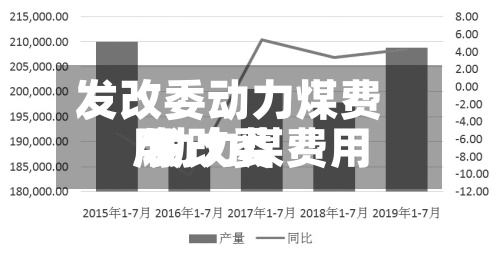 发改委动力煤费用
/动力煤费用
发改委-第2张图片