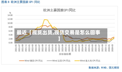 最近【现货出货,现货交易是怎么回事】