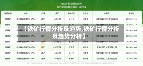 【铁矿行情分析及趋势,铁矿行情分析及趋势分析】-第2张图片