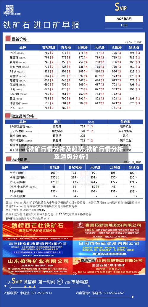 【铁矿行情分析及趋势,铁矿行情分析及趋势分析】-第3张图片
