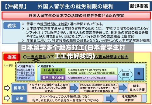 日本留学多个地方打工(日本留学生打工工作好找吗)-第2张图片