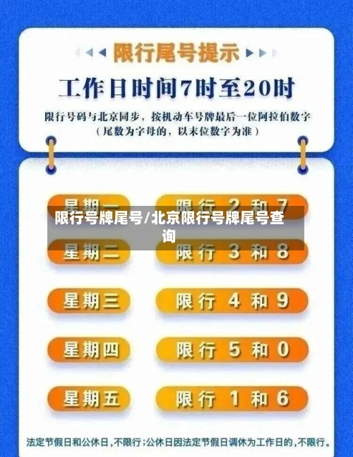 限行号牌尾号/北京限行号牌尾号查询