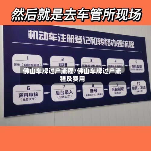 佛山车牌过户流程/佛山车牌过户流程及费用