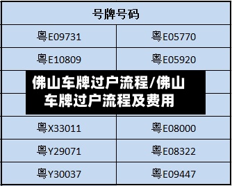 佛山车牌过户流程/佛山车牌过户流程及费用-第3张图片