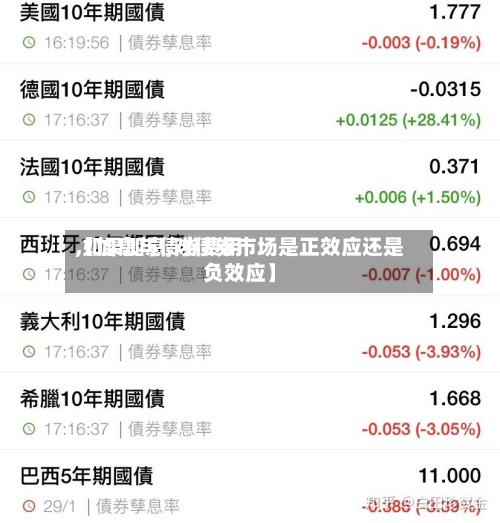 【加息与债券费用,如果加息,对债券市场是正效应还是负效应】