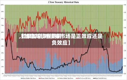 【加息与债券费用
,如果加息,对债券市场是正效应还是负效应】-第2张图片