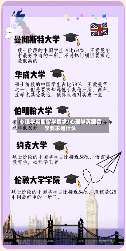心理学英国留学要求/心理学英国留学要求是什么-第2张图片
