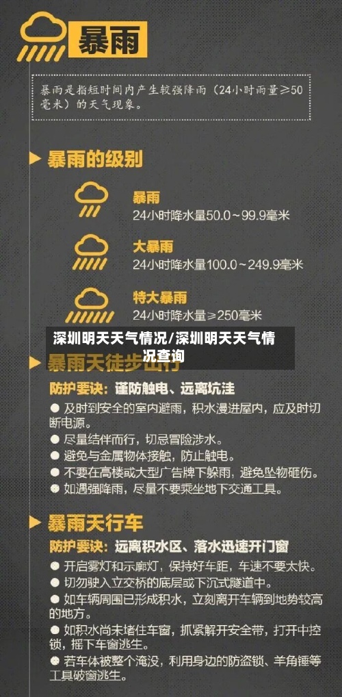 深圳明天天气情况/深圳明天天气情况查询