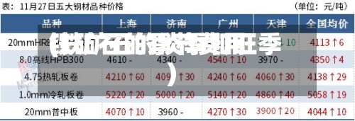 铁矿石的季节费用
(铁矿石的淡季和旺季)-第2张图片