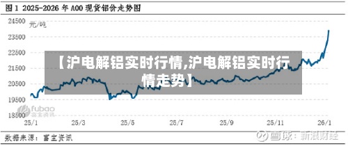 【沪电解铝实时行情,沪电解铝实时行情走势】-第2张图片