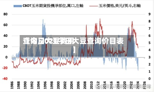 【今日大豆费用
查询,2021今日大豆查询价目表】