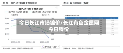 今日长江市场镍价/长江有色金属网今日镍价