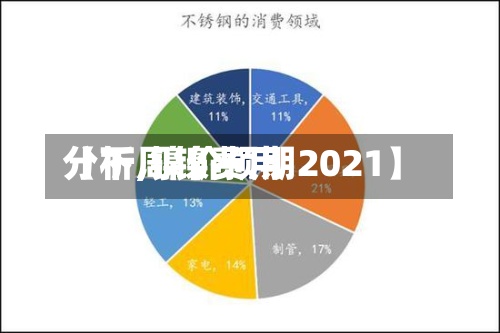 【下周镍费用
分析,镍价预期2021】