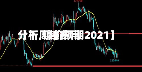 【下周镍费用分析,镍价预期2021】-第3张图片