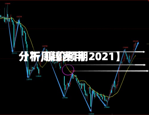 【下周镍费用分析,镍价预期2021】-第2张图片