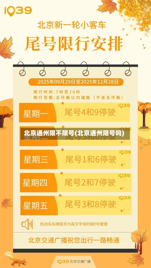 北京通州限不限号(北京通州限号吗)-第2张图片