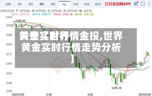 关于【世界黄金实时行情金投,世界黄金实时行情走势分析】-第3张图片
