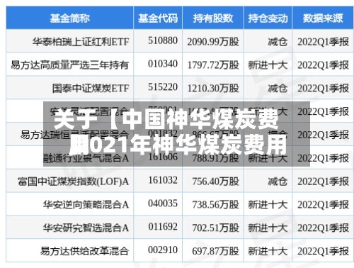 关于【中国神华煤炭费用,2021年神华煤炭费用】
