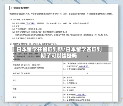 日本留学在留证到期/日本留学签证到期了可以续签吗