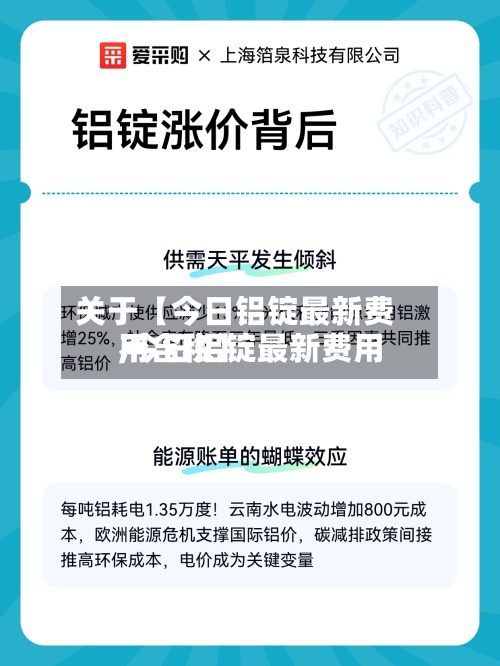关于【今日铝锭最新费用
,今日铝锭最新费用
不含税】-第2张图片