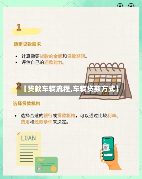 【贷款车辆流程,车辆贷款方式】