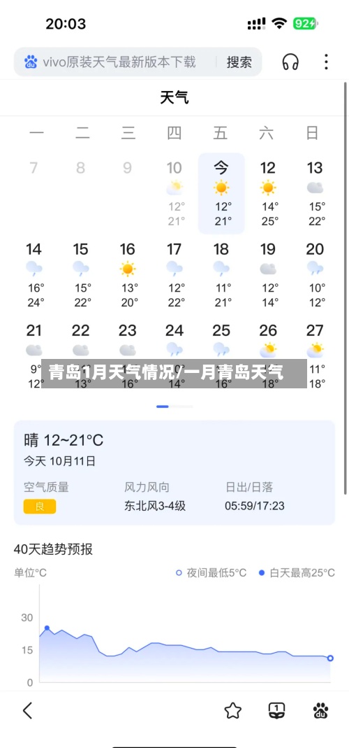 青岛1月天气情况/一月青岛天气