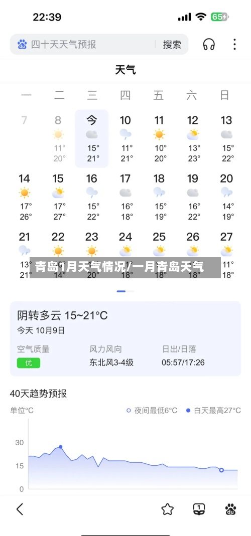 青岛1月天气情况/一月青岛天气-第2张图片