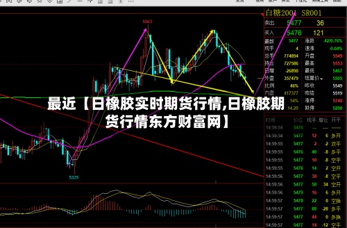 最近【日橡胶实时期货行情,日橡胶期货行情东方财富网】