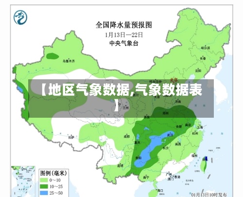 【地区气象数据,气象数据表】