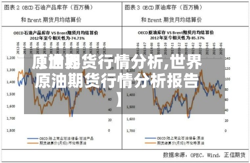 【世界
原油期货行情分析,世界
原油期货行情分析报告】-第2张图片
