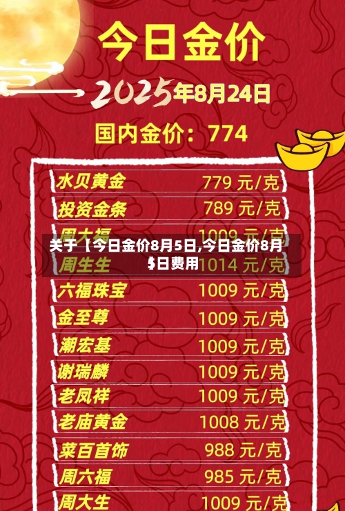 关于【今日金价8月5日,今日金价8月5日费用
】-第2张图片