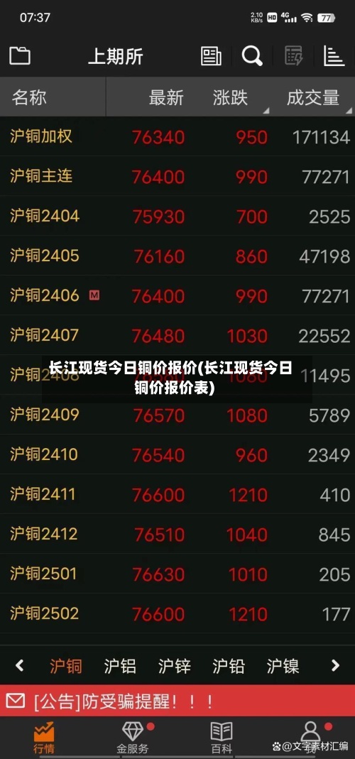 长江现货今日铜价报价(长江现货今日铜价报价表)