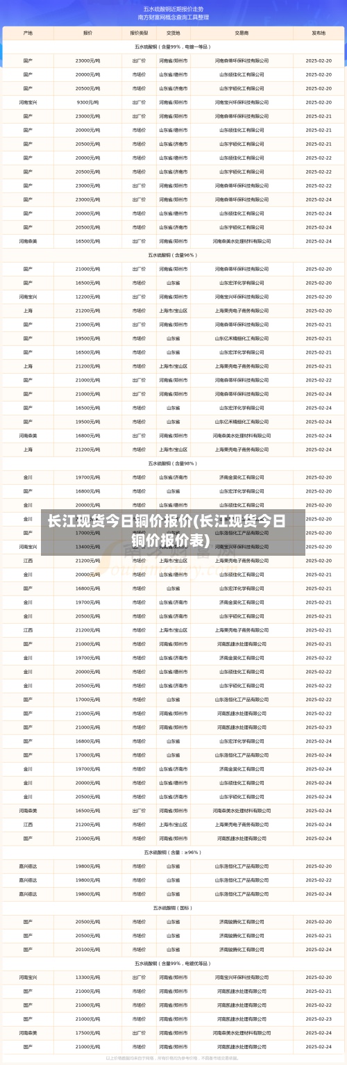 长江现货今日铜价报价(长江现货今日铜价报价表)-第2张图片