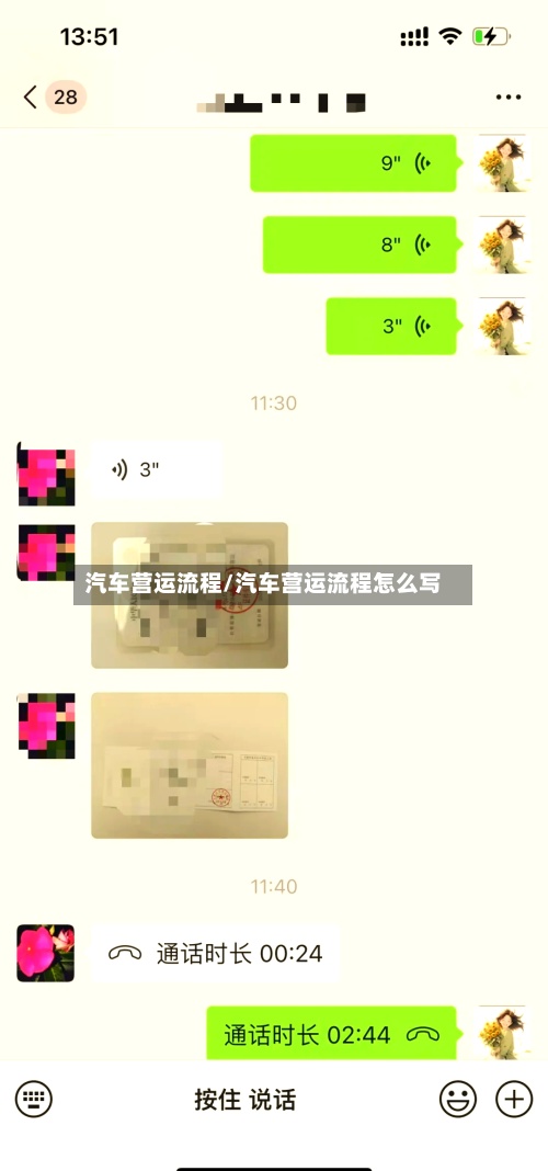 汽车营运流程/汽车营运流程怎么写