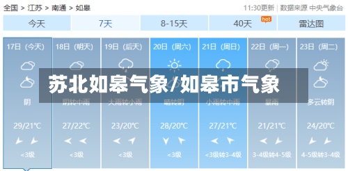 苏北如皋气象/如皋市气象-第2张图片