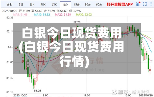 白银今日现货费用
(白银今日现货费用
行情)-第2张图片