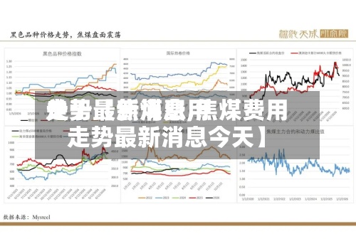 关于【焦煤费用
走势最新消息,焦煤费用
走势最新消息今天】