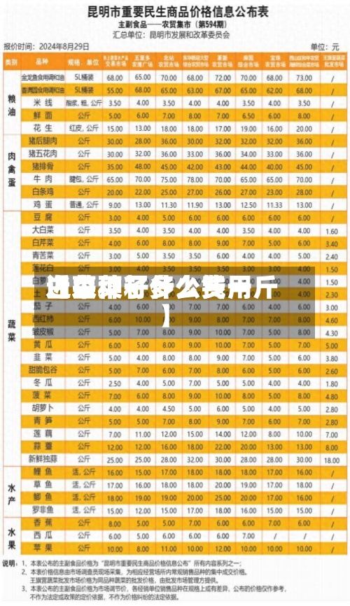 近来
【白菜籽什么费用
白菜种子多少钱一斤】