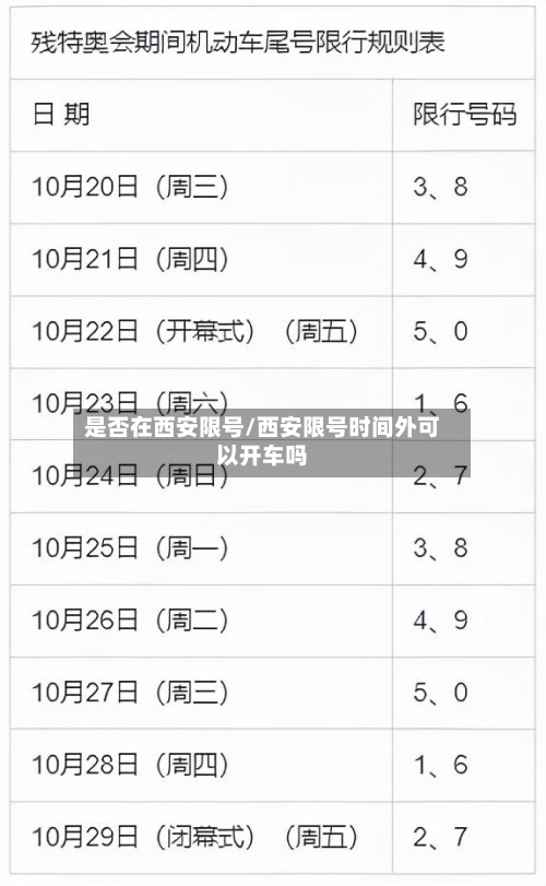 是否在西安限号/西安限号时间外可以开车吗-第3张图片