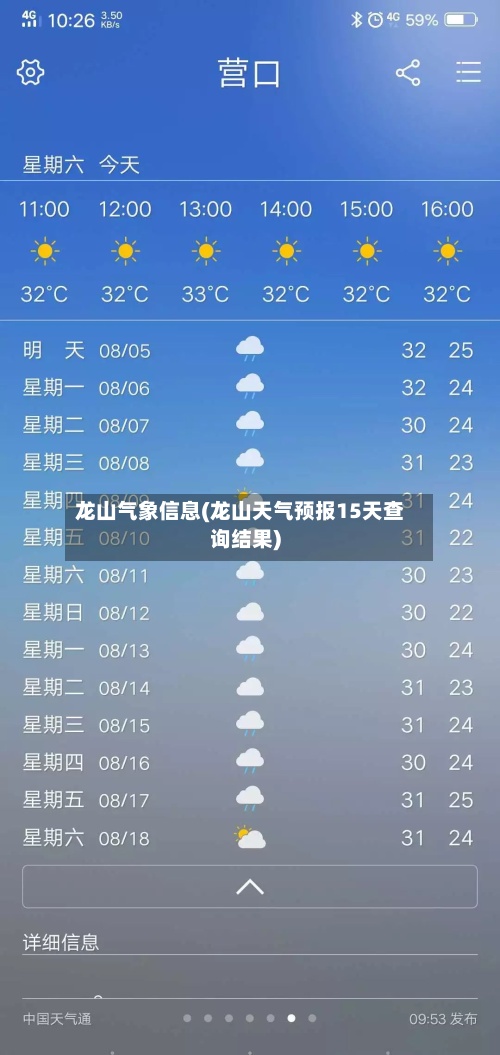 龙山气象信息(龙山天气预报15天查询结果)-第3张图片
