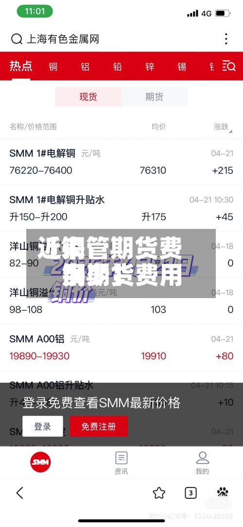近来
【铜管期货费用
铜期货费用
多少】-第2张图片