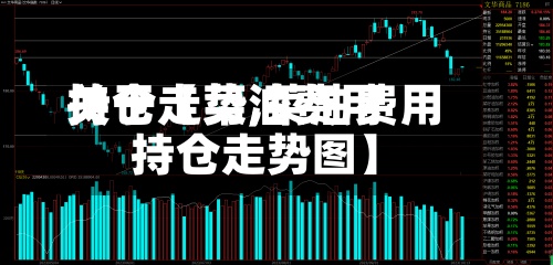 关于【菜油费用持仓走势,菜油费用持仓走势图】