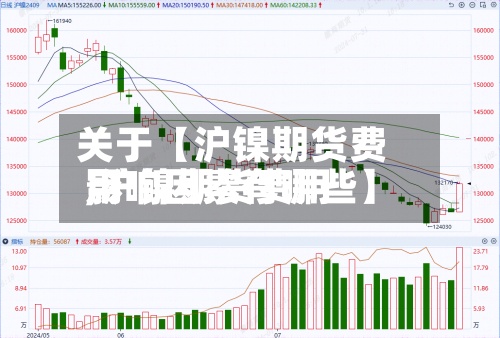 关于【沪镍期货费用
,沪镍期货费用
影响因素有哪些】-第2张图片