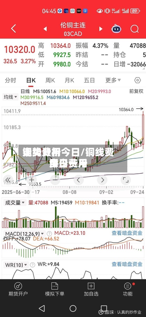 铜线费用走势分析今日/铜线费用今日费用多少一斤