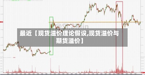 最近【现货溢价理论假设,现货溢价与期货溢价】-第2张图片