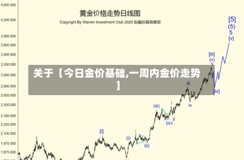 关于【今日金价基础,一周内金价走势】