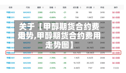 关于【甲醇期货合约费用
走势,甲醇期货合约费用
走势图】-第3张图片