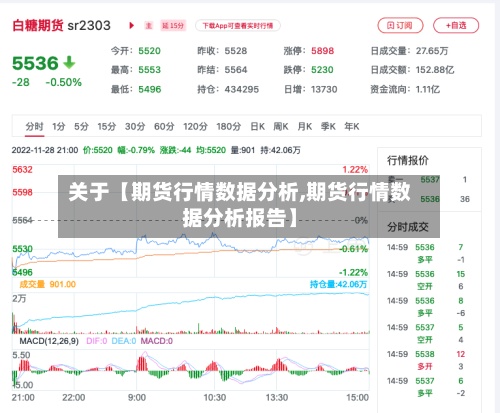 关于【期货行情数据分析,期货行情数据分析报告】