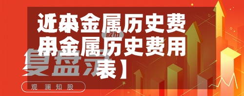 近来
【小金属历史费用
小金属历史费用
表】-第2张图片